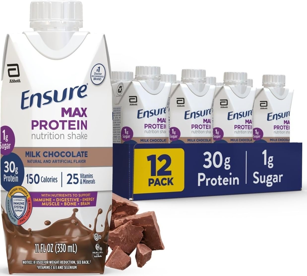Ensure Max Protein Café Mocha Shake, 30g High Protein, 12 Pack | 30g Protein to Support Muscle Health & Manage Hunger for Adults, Each Protein Shake has 1g Sugar, 150 Calories, 4g Fiber