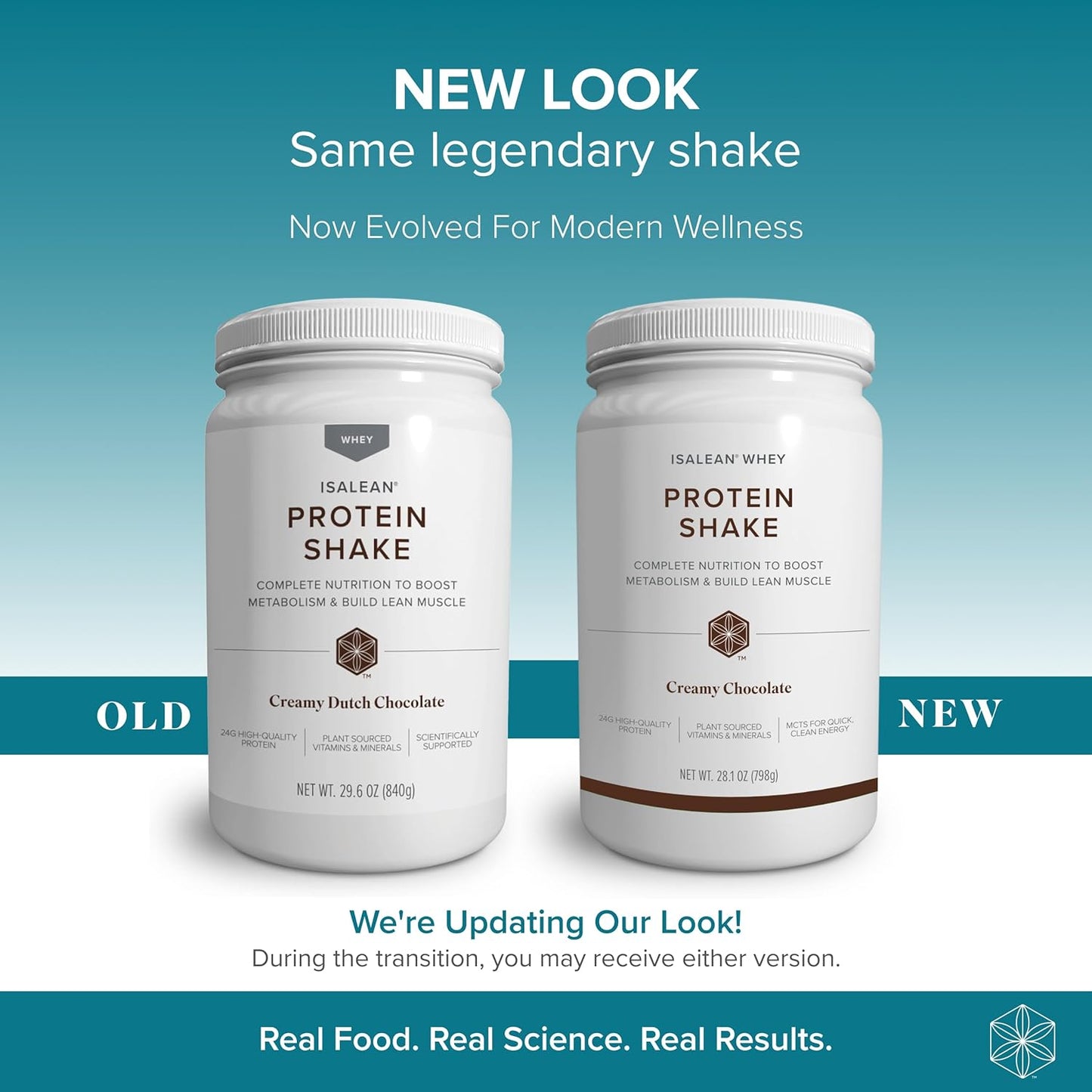 Isagenix IsaLean, 24g Protein Shake, Creamy Chocolate, 28.1 oz | Meal Replacement Protein Shake, Supports Lean Muscle, Keeps You Full for Longer, Formulated with MCT Oil and Vitamins