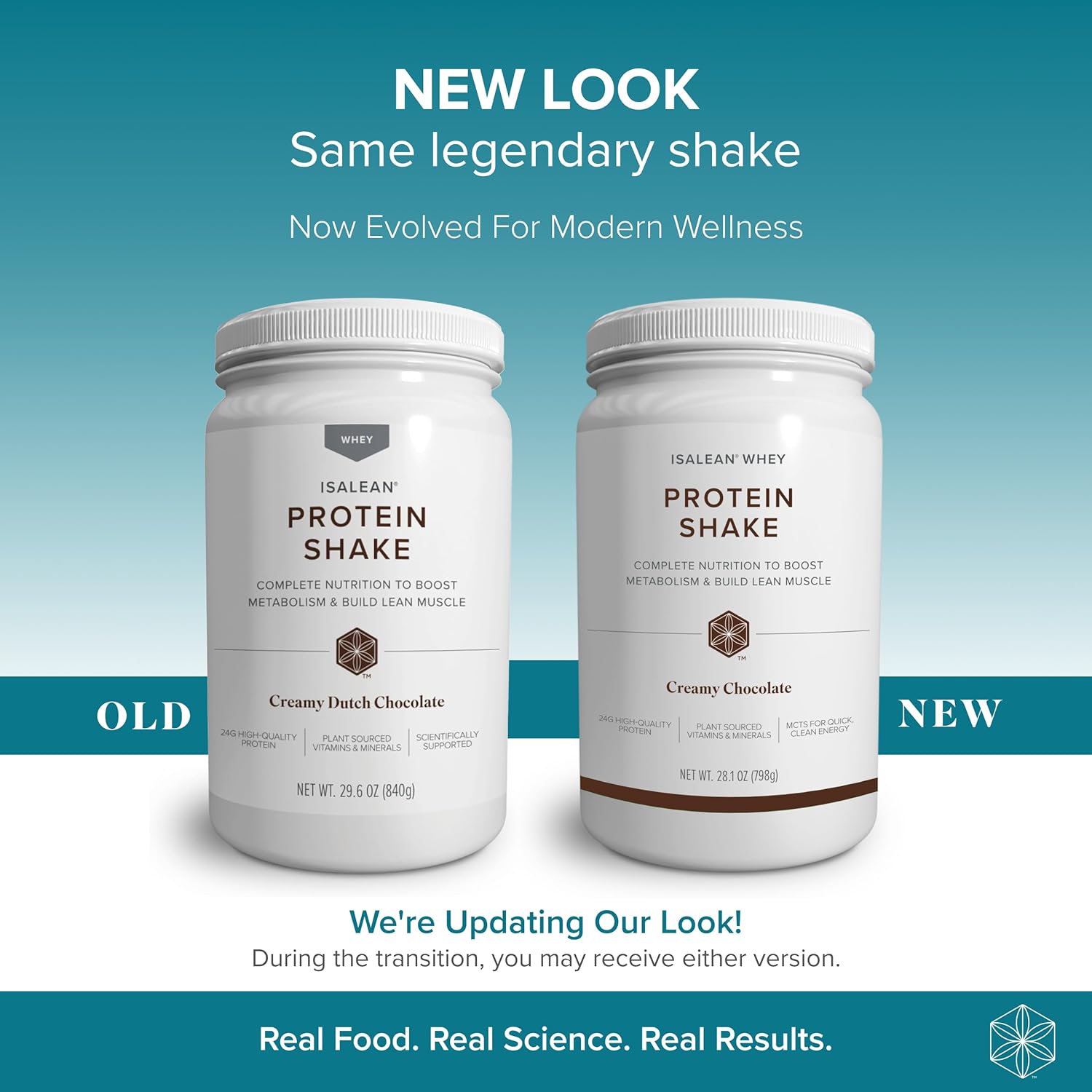 Isagenix IsaLean, 24g Protein Shake, Creamy Chocolate, 28.1 oz | Meal Replacement Protein Shake, Supports Lean Muscle, Keeps You Full for Longer, Formulated with MCT Oil and Vitamins