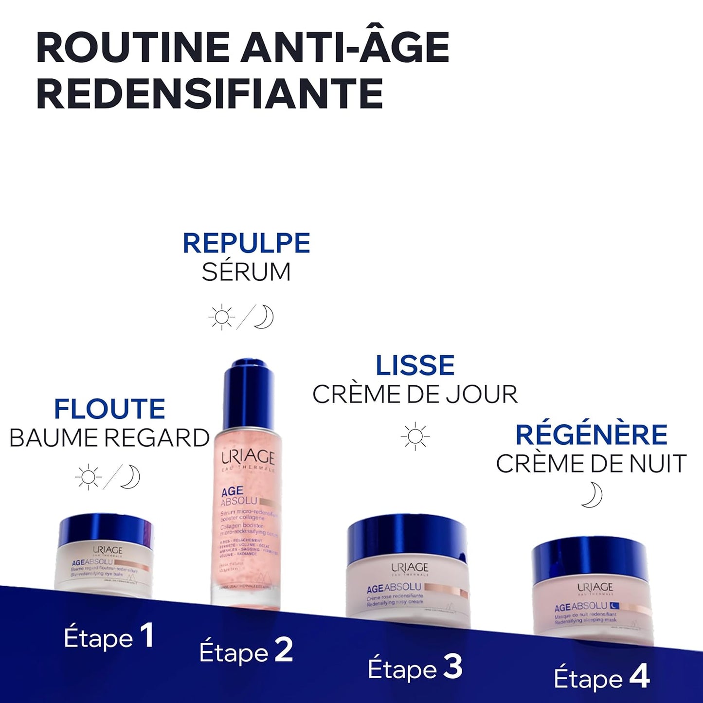 Uriage Age Absolu Redensifying Rosy Cream, Visibly Reduces Wrinkles, Plumps & Smoothes skin, Procollagen peptide, Retinol and Vitamin C & E, For Mature Skin, Exclusive Anti-Aging Patent