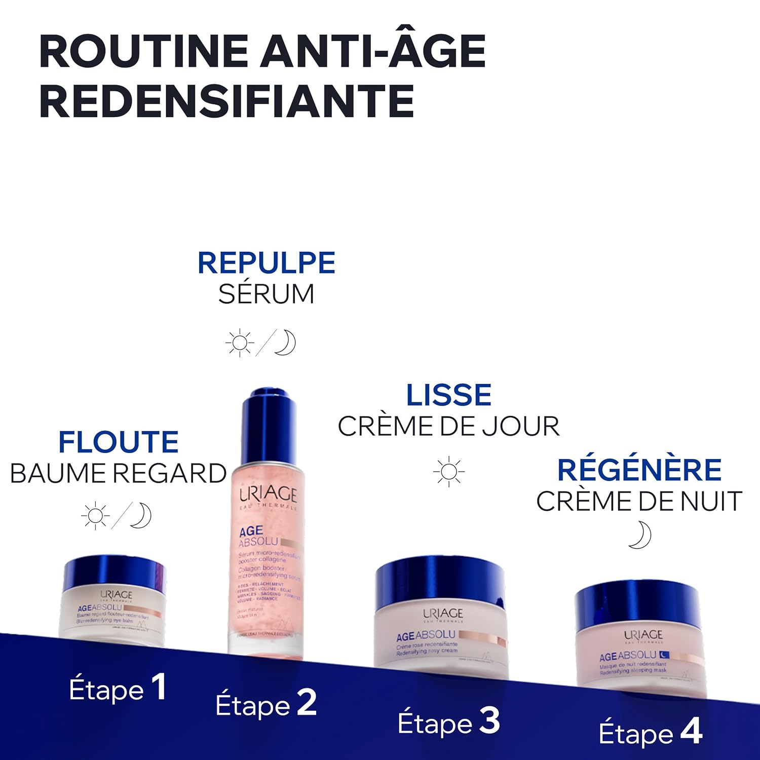 Uriage Age Absolu Redensifying Rosy Cream, Visibly Reduces Wrinkles, Plumps & Smoothes skin, Procollagen peptide, Retinol and Vitamin C & E, For Mature Skin, Exclusive Anti-Aging Patent