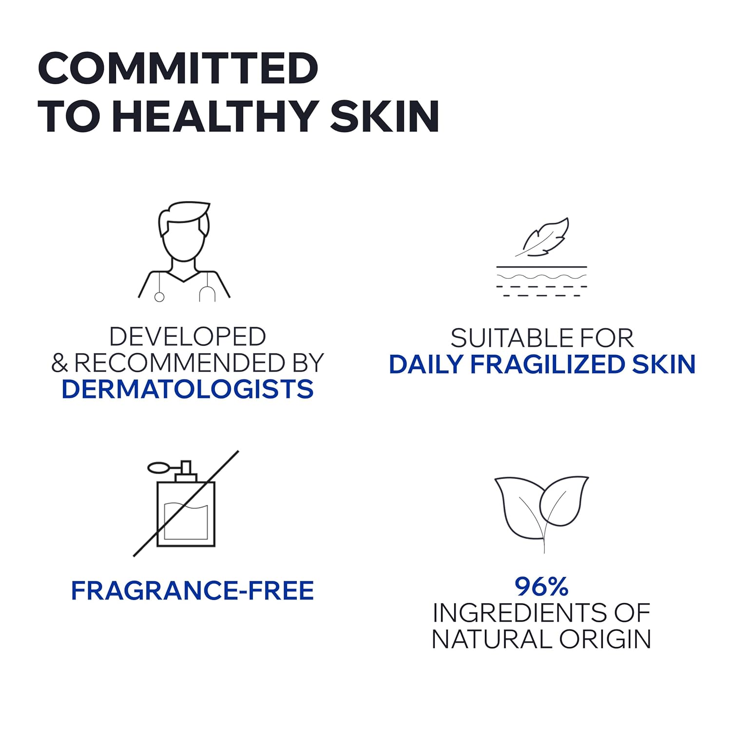 Uriage Cica-Daily Repairing Gel-Cream For Face, Made With Prebiotic, Centella Asiatica & D-Panthenol, Ultra-Light Gel, Paraben & Fragrance-Free, Non-Comedogenic
