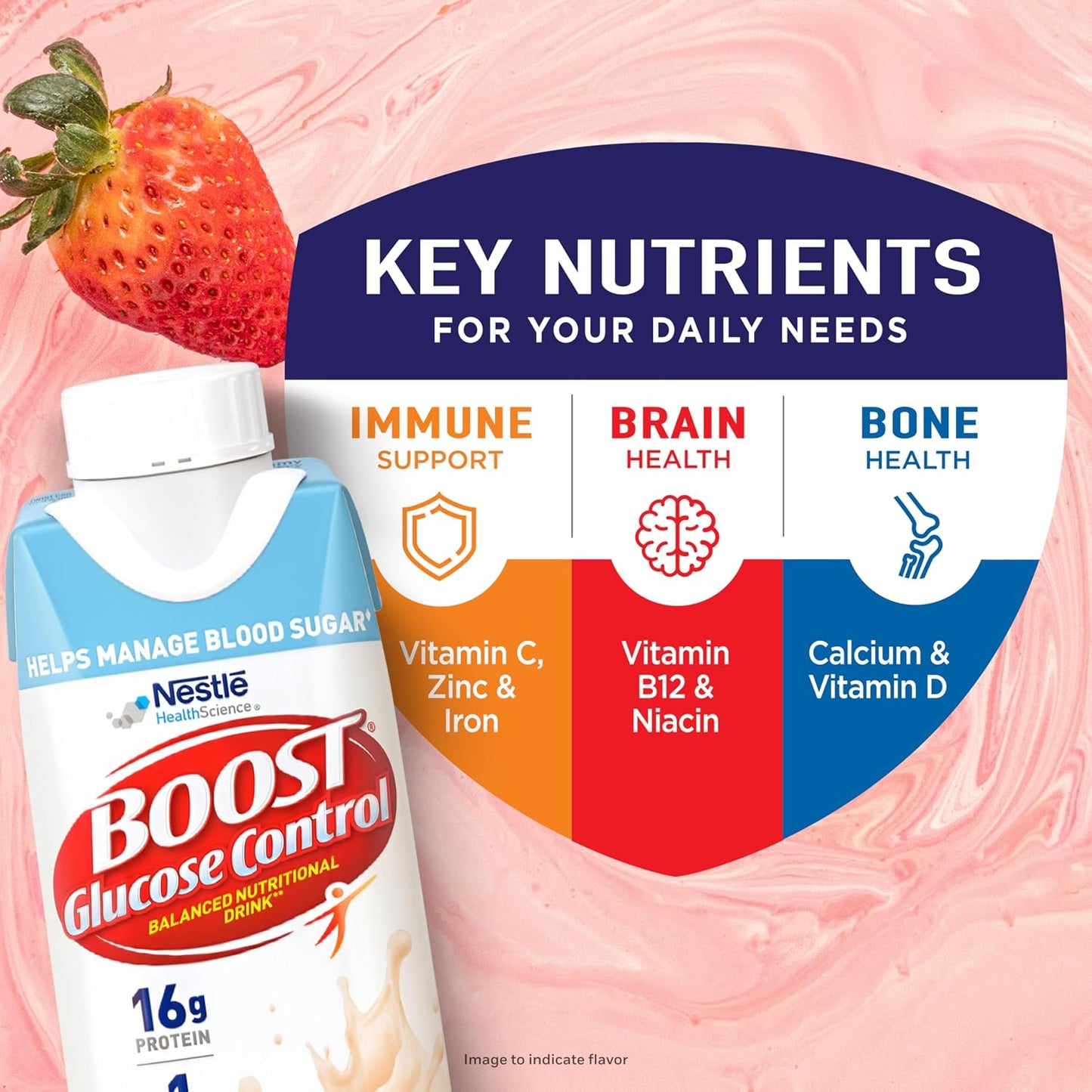 BOOST Glucose Control Ready to Drink Nutritional Drinks, Creamy Strawberry, 8 fl oz Carton (4 x 6 Packs)