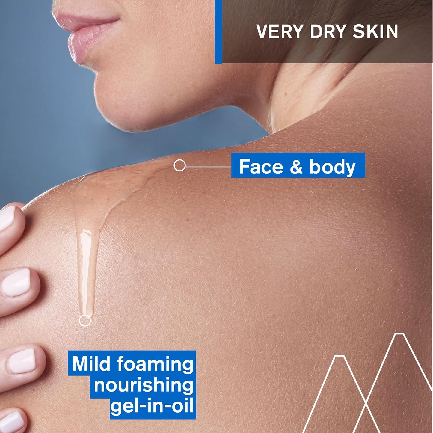 Uriage Xémose Face & Body Wash For Very Dry Skin, Soothes For Long-Lasting Comfort, Mild Foaming Nourishing Gel-In-Oil, Fragrance & Soap-Free, Physiological Ph